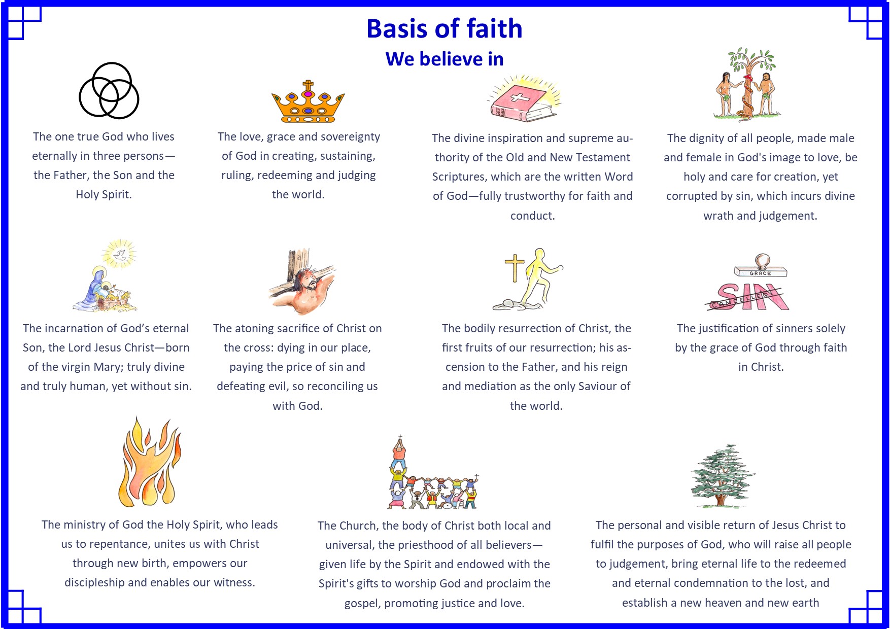 MET basis of Faith v2